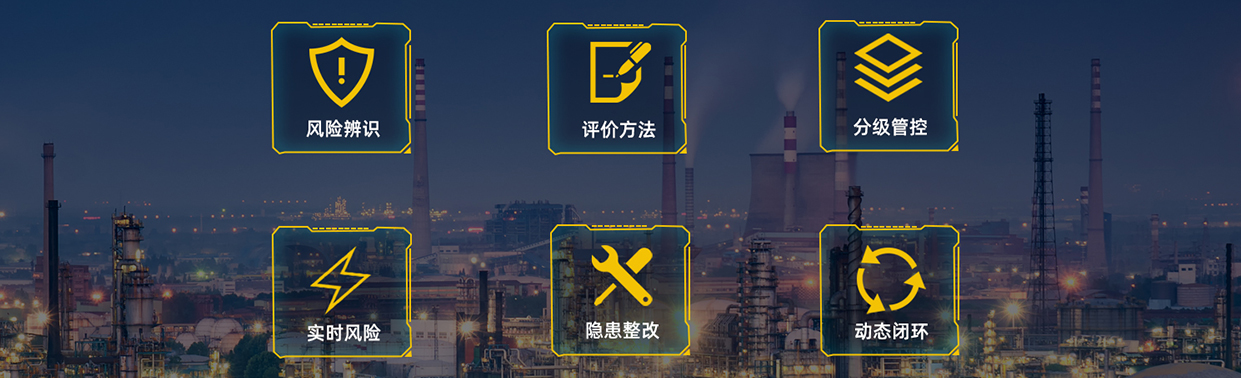 雙重預防體系概要描述 雙重預防體系概要描述